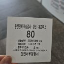 국제카 | 9월 일본 자유여행 준비 시작! 미야코지마 렌터카 여행을 위한 국제운전면허증 발급 후기