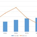 랜섬웨어, 공격 경로 다각화로 맹공 펼친다 이미지