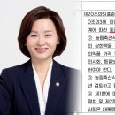 운정24시동물의료센터 이미지