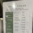 새솔외과의원 이미지