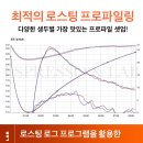 에스프레소앤랩에쏘앤랩 이미지
