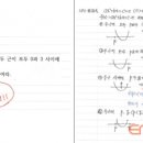 위더스수학 네이버블로그