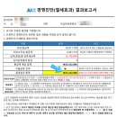 경정청구 환급, 얼마나 돌려받을 수 있을까?