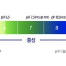 셀파인화장품