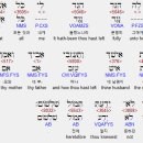 리하이브 이미지