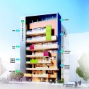 관악구장애인종합복지관 이미지