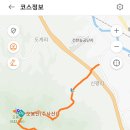 경북 경주 오봉산 (여근곡주차장~유학사~주사암~마당바위~오봉산~성암사~약사사~편백숲내음길~송선1리버스정류장) gpx [참고용] 이미지