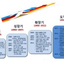 태방파텍 이미지