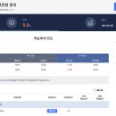 영상실업 이미지