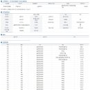 신원프라자 이미지