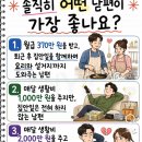 어떤 남편이 원하세요? 이미지