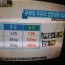 천수밥상 이미지