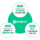 데이터뱅크 이미지