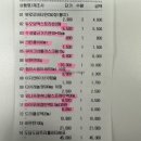 매일약국 | 부산 창고형 약국! 오시리아 약국 위치, 주차, 가격 비교 및 방문 후기