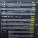 붕붕카세차장 이미지