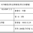 상경초교 이미지