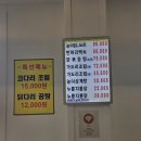 무이리_소교량_033 | 평창 맛집 무이806 능이버섯백숙• 코다리조림 닭다리 곰탕 후기