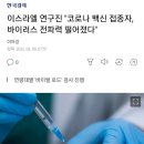 이스라엘 연구진 "코로나 백신 접종자, 바이러스 전파력 떨어졌다" 이미지