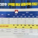 방배2동_ 이미지