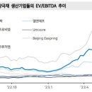 비엠 트레이딩