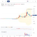 정도약품 이미지