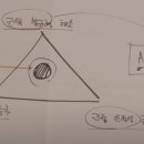 싱무브XINGMOVE