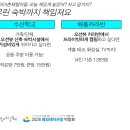 중리 수산학교 숙박시설 네이버블로그