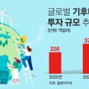 미래가스테크 이미지