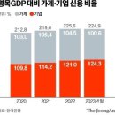 간추린 뉴스, 2024년 4월 1일 월요일 이미지