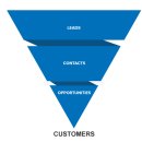 리드커뮤니케이션 이미지