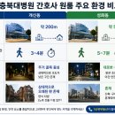 흥덕유타워 부동산 공인중개사사무소 | 충북대병원 신규 채용 130명, 청주 개신동·성화동 원룸 시장 데이터 분석 (2026.08)