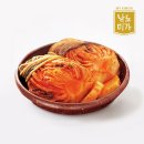 남도식품(주)