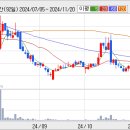 (주)은진바이오 이미지