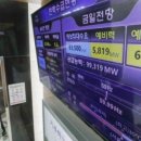 효성산업 태양광발전소 이미지