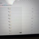 원어민 중국어 (Level 4, B) | 랭디 전화중국어 4개월차 솔직 후기