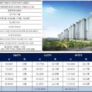 이지비아 이미지