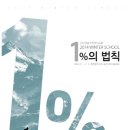 청솔환경시스템 이미지