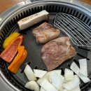 고기백과