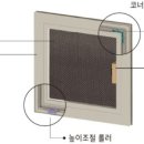 (주)대현상공 네이버블로그