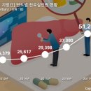 조운메디 이미지
