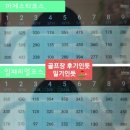 담양레이나CC | 담양레이나CC 후기 마제스티, 임페리얼코스 2024년 9월중순 라운드