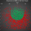파스크린골프연습장 이미지