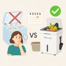 에코지엘 | 미생물 음식물 처리기vs분쇄형 진짜 차이는? 장단점 비교 후기 추천