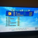 이삭토스트사동점 이미지
