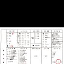 보배렌트카 이미지