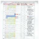 상원초등학교(병설) 이미지