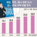 지혜서점 이미지