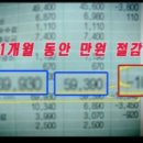 세광전자 이미지