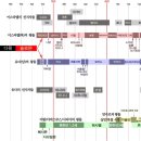 Obed Edom | 20251015수 큐티(역대하25:14-28,교만한 자의 어리석은 패망)