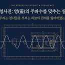 어떻게 하면 나도 영(靈)을 활성화시킬 수가 있는가?(왕하6:8~23) 이미지